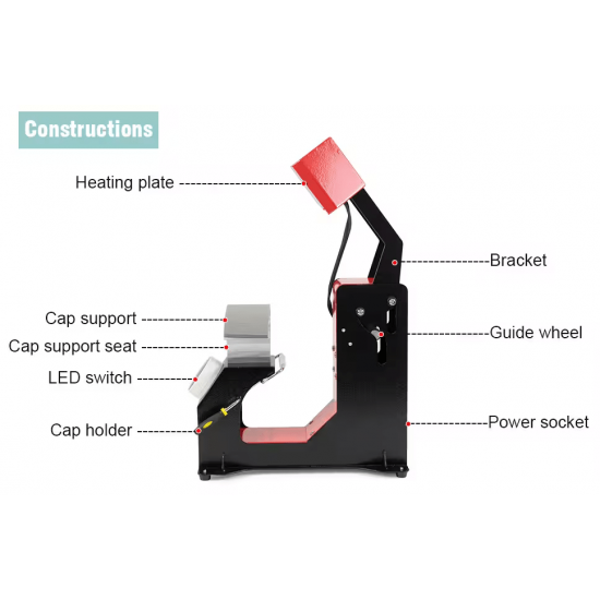 Semi-automatic Heat Press for Printing Baseball Caps 3 in 1 Semi-automatic Heat Press for Printing Baseball Caps 3 in 1